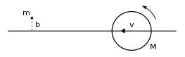 2.Erhaltungssätze.png