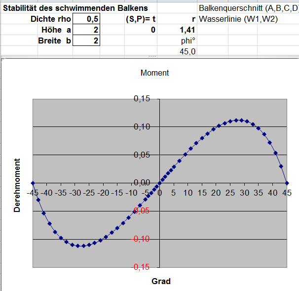 45grad_243.png
