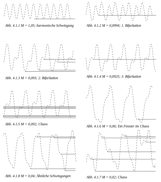 533px-Schwingungsdiagramm.svg.png