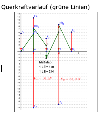 Anlage 3.png