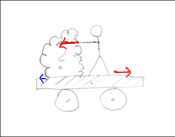 Auflösen.PNG