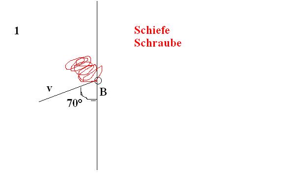 Ausgangspunkt 2.JPG