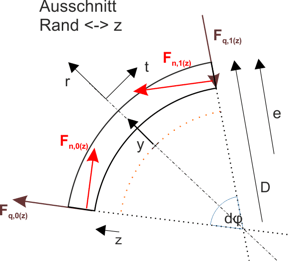 ausschnitt_713.gif