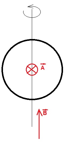 B senkrecht A.jpg
