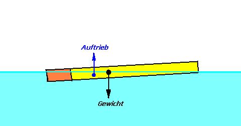 Balken3.jpg
