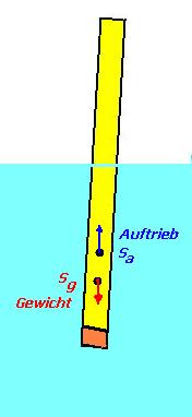 Balken4.JPG