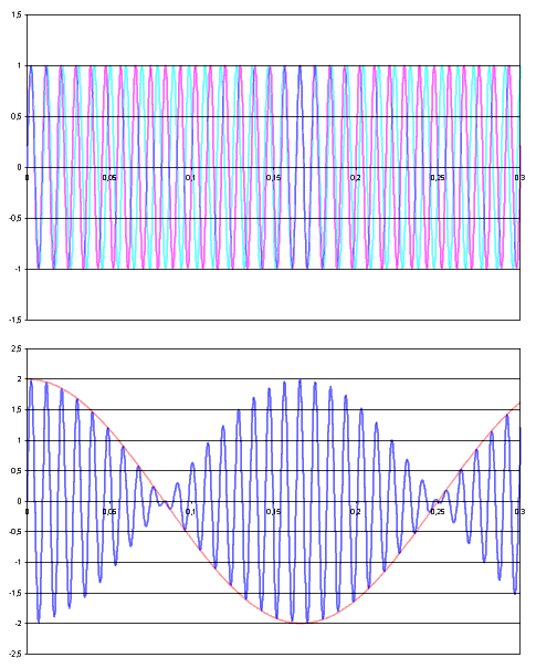 Beat.png