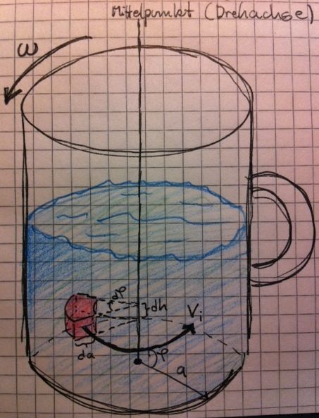 Becher.jpg