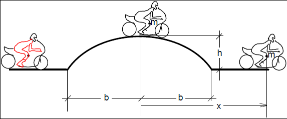 Bergkuppe.PNG