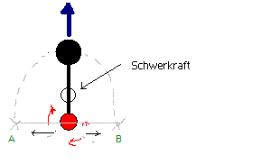 bild2_131.gif