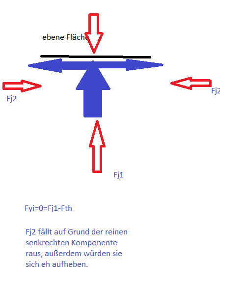 Bild Praktikum 3.png