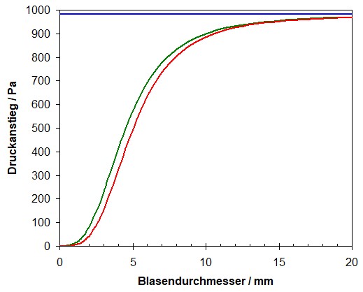 blase.jpg