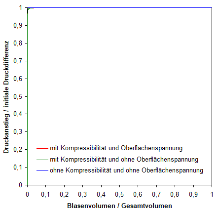 blase.gif
