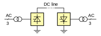 Blockschema einer monopolaren HG�.png