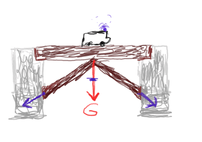 brücke.gif