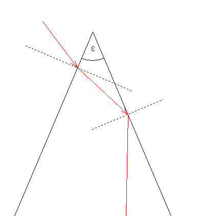 brechung2.gif
