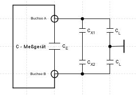 C-Meßgerät.png