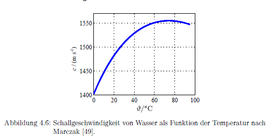 c_Wasser.png