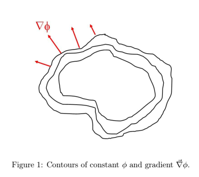 const_scalar.png