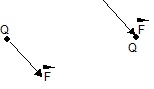 Coulombkraft.jpg