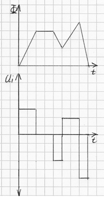 Diagramme.png