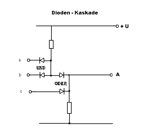 Dioden-Kaskade.gif