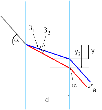 Disp2.PNG