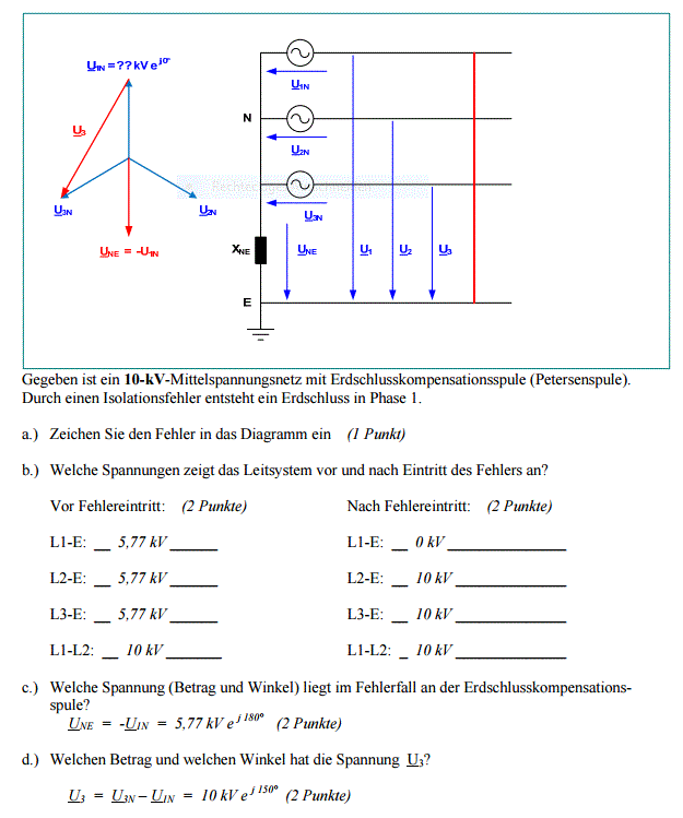drehstrom.GIF