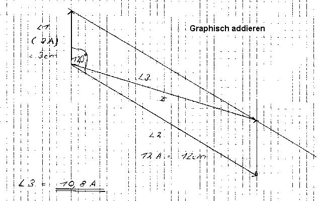 drehstrom_l�sung.JPG