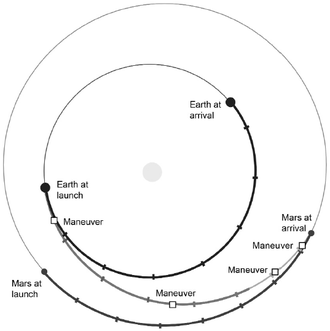 erde_mars.png