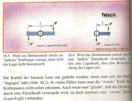 falsch1.jpg