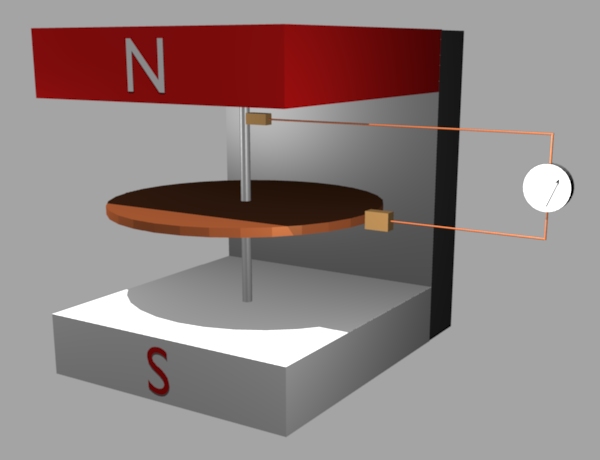 Faraday_disc.jpg