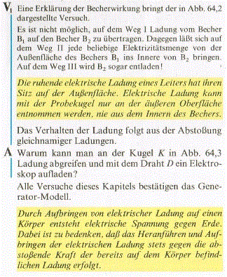 FaradayBecher 002.gif