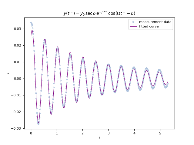 Figure_1.png