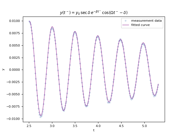 Figure_2.png