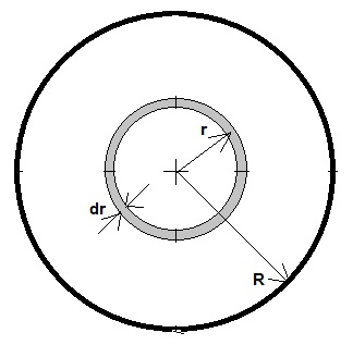 Flächenelement.jpg