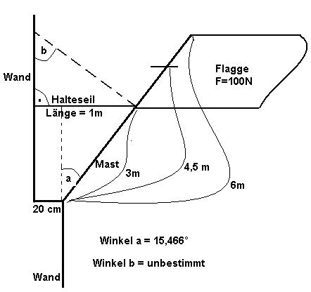 Flagge_überarbeitet.jpg