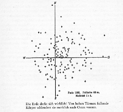 Flammarion.gif