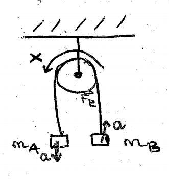 flaschenzug.png