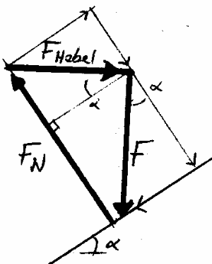 FN_Hebel.png