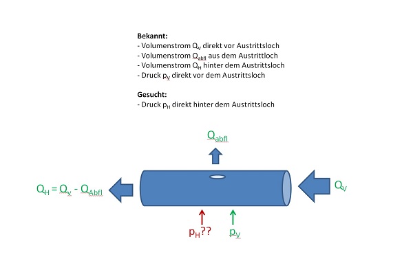 FragePhysikerboard.jpg