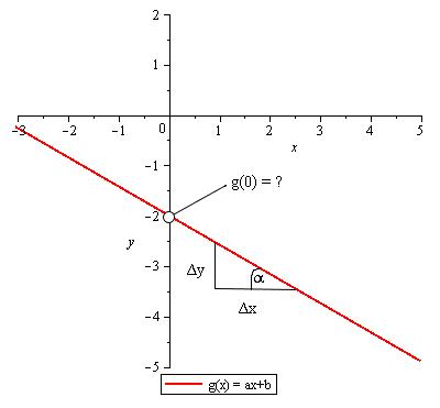 g(x).jpg