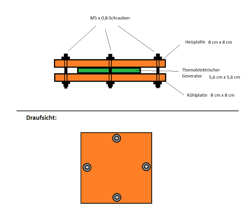 generator.png