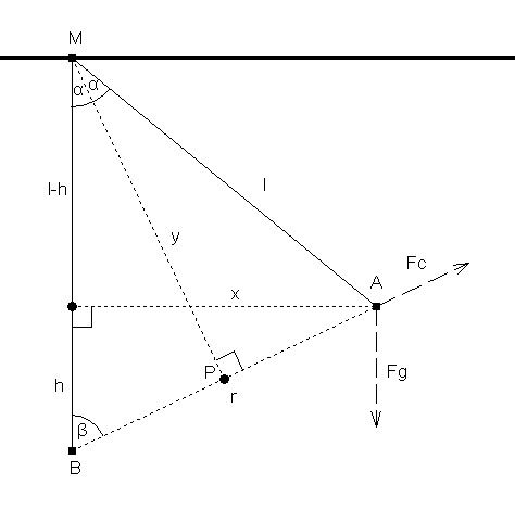 geometrie.gif