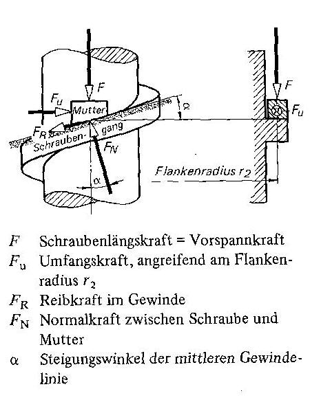 Gewinde.jpg