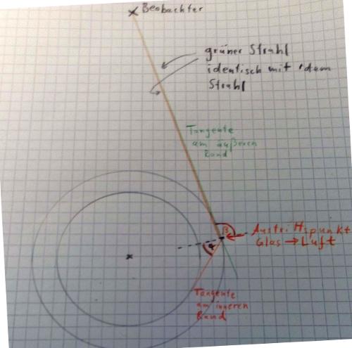 glasr�hrchen2_bearbeitet.jpg