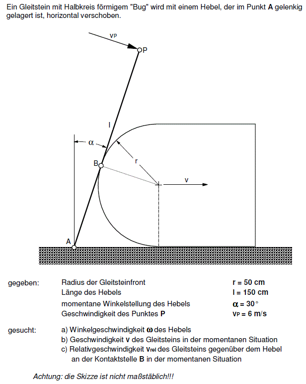 gleitstein.gif
