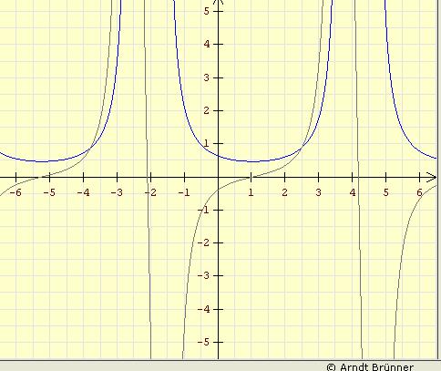 graph.JPG