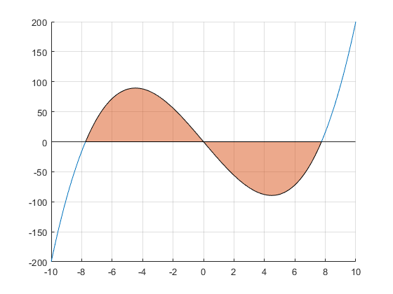 graph.png