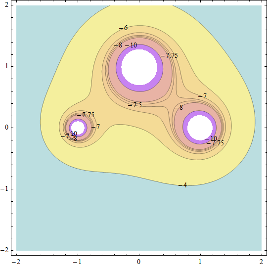 Gravitation-1.png